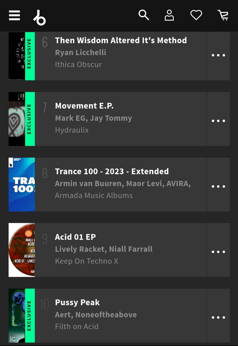 LivelyRacket's tweet photo. Straight into the Top Ten New Hard Techno chart at Number 9 Niall Farrall Lively Racket Keep On Techno Records 💣💣

#HardTechno #Techno #newmusic #newrelease #keepontechno #niallfarrall #livelysounds #livelyracket

https://t.co/vpfKYOohde

Thanks for the support ❤️❤️ https://t.co/A7E1w4i5tn