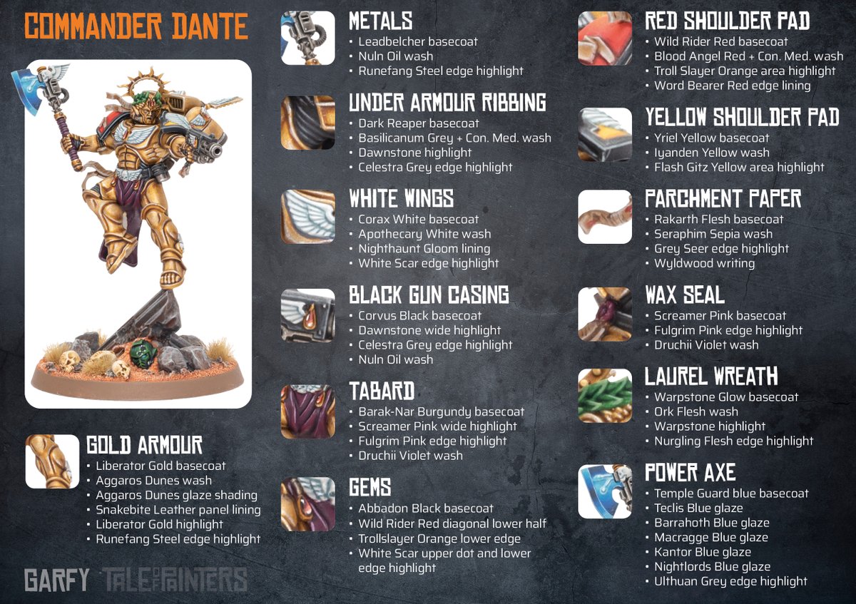Here's my recipe card for painting Commander Dante.
#WarhammerCommunity #bloodangels #NEW40k #proudcontentcreator