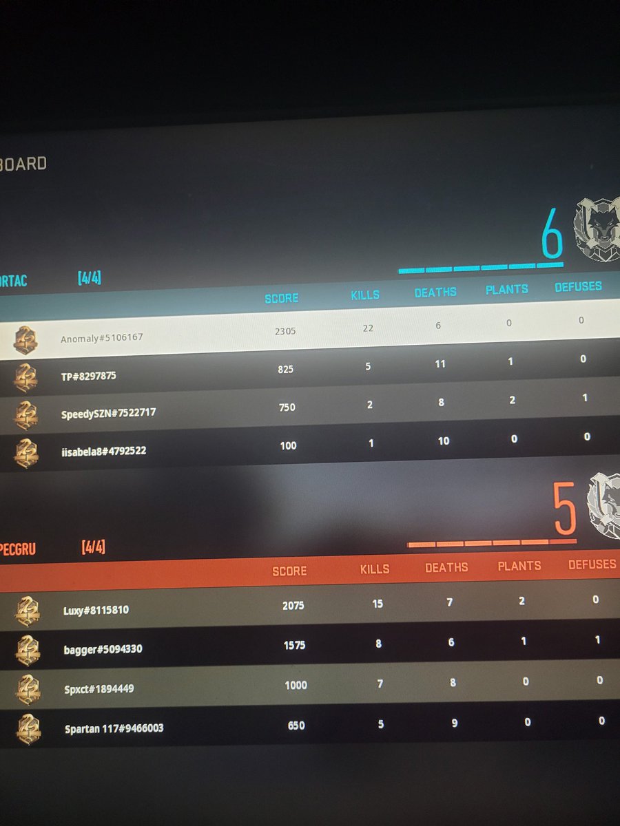 <a href="/CODLeague/">Call of Duty League</a> I did it again broke my own record by 3 think I deserve some recognition