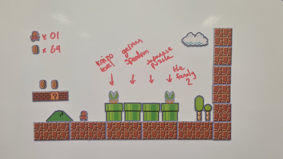 Wortho27's tweet photo. @MOONMOON_OW don't ask me why I have mario fridge magnets at work https://t.co/w4GWxJOX2V