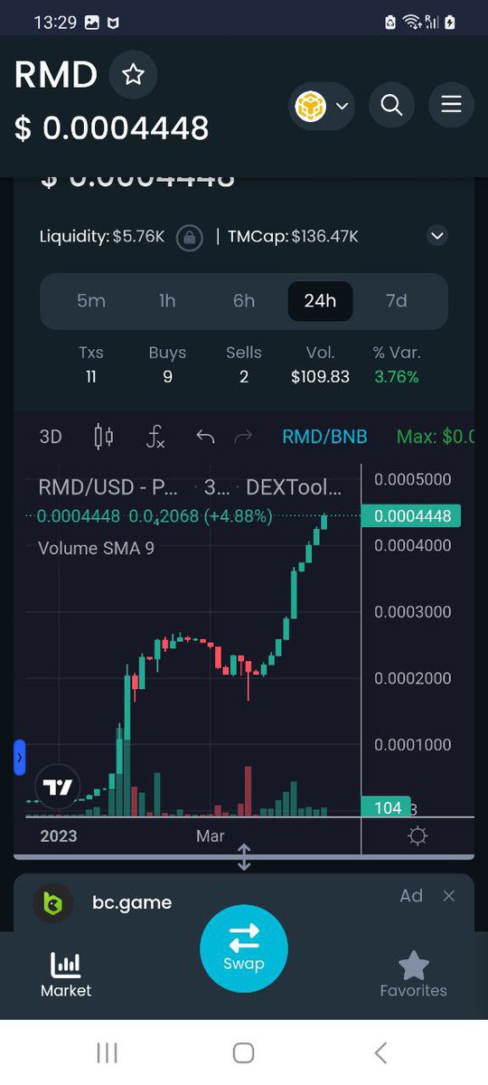 Mafiosoinu's tweet photo. Join the crypto revolution with @hawkinslabz and witness the rise of a game-changing project that's breaking ATHs every day! Don't miss out on this opportunity to be part of the change. #HawkinsLabz #CryptoRevolution #BreakingATHs https://t.co/7eb5tBSxY6
