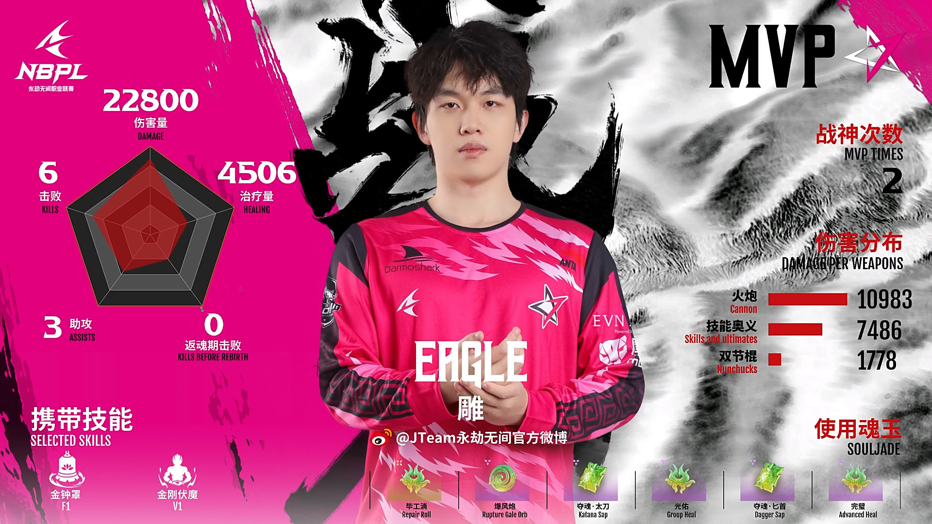 naraka-esports-on-twitter-nbpl-spring-2023-biweekly-3-trios-final