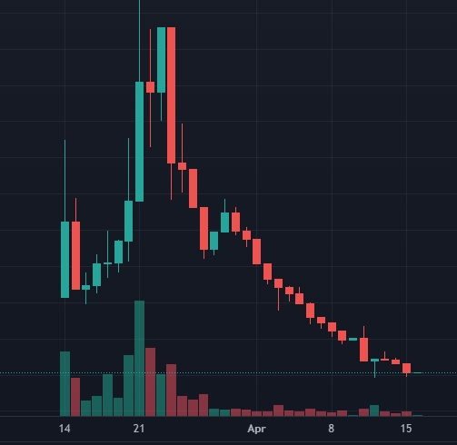 chrisonblockz tweet media