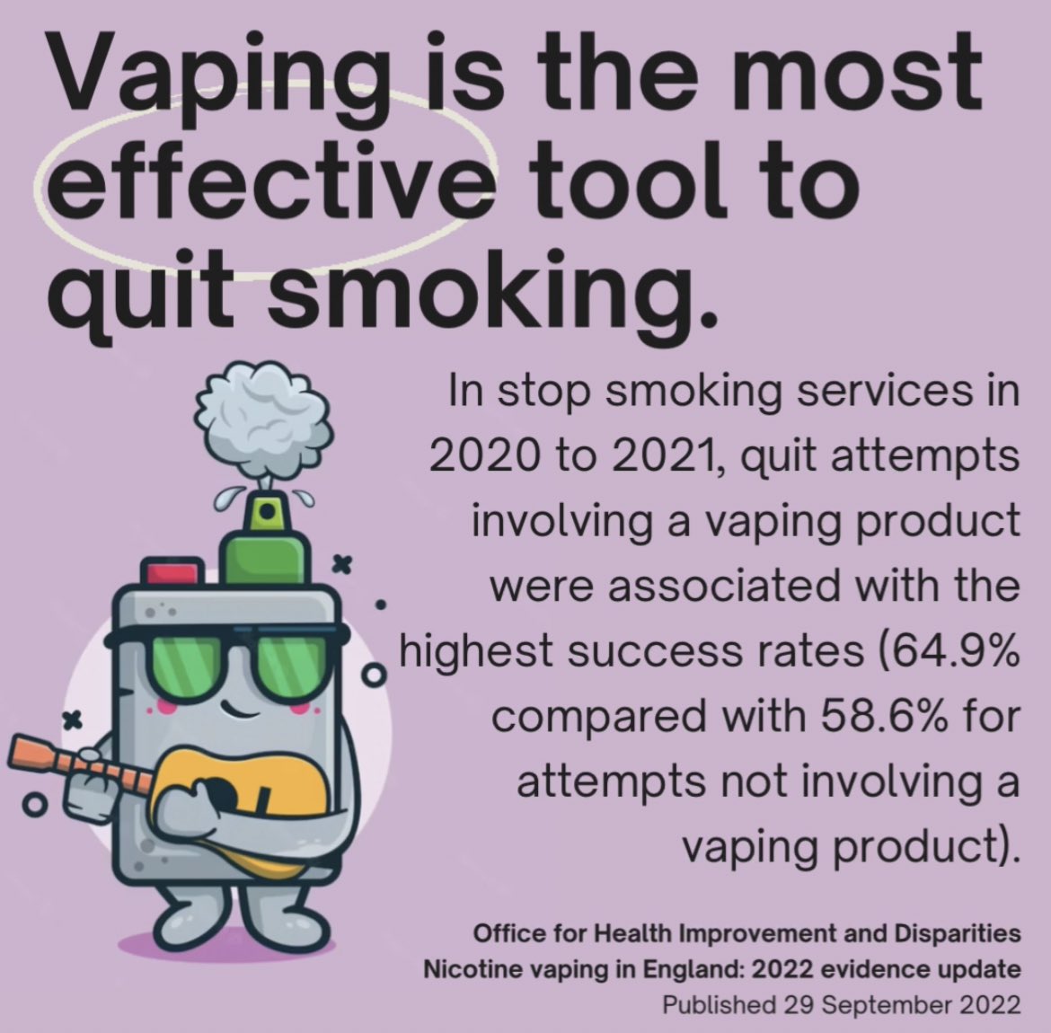 WeVapeUK's tweet image. 💨 Did you know that stop smoking services in 2020-2021 saw the most success in quit attempts when vaping products were involved?

#VapingWorks #StopSmokingStartVaping