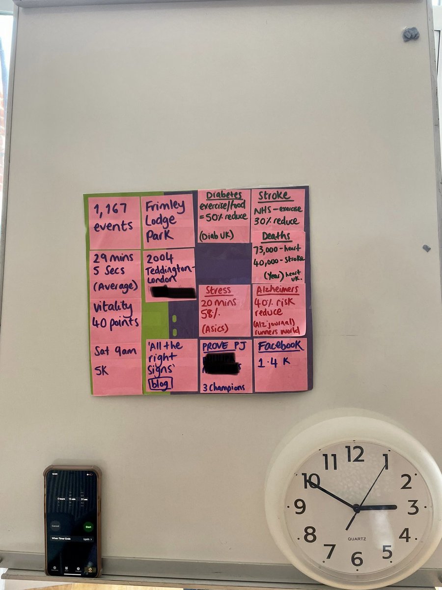 Signforthoughts's tweet image. Level 6 BSL assessment preparation! Lots of good luck 🍀🍀🍀🍀