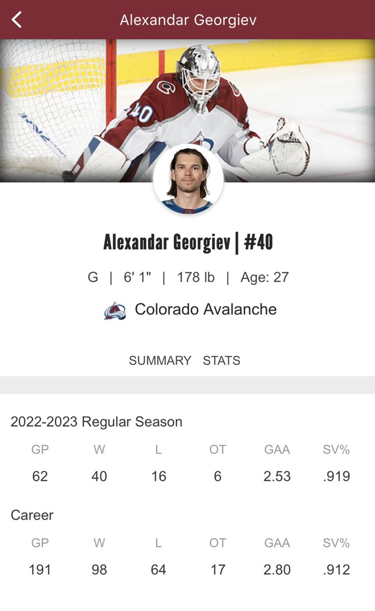 y-eric-on-twitter-if-shesterkin-was-available-for-two-3rds-a-5th