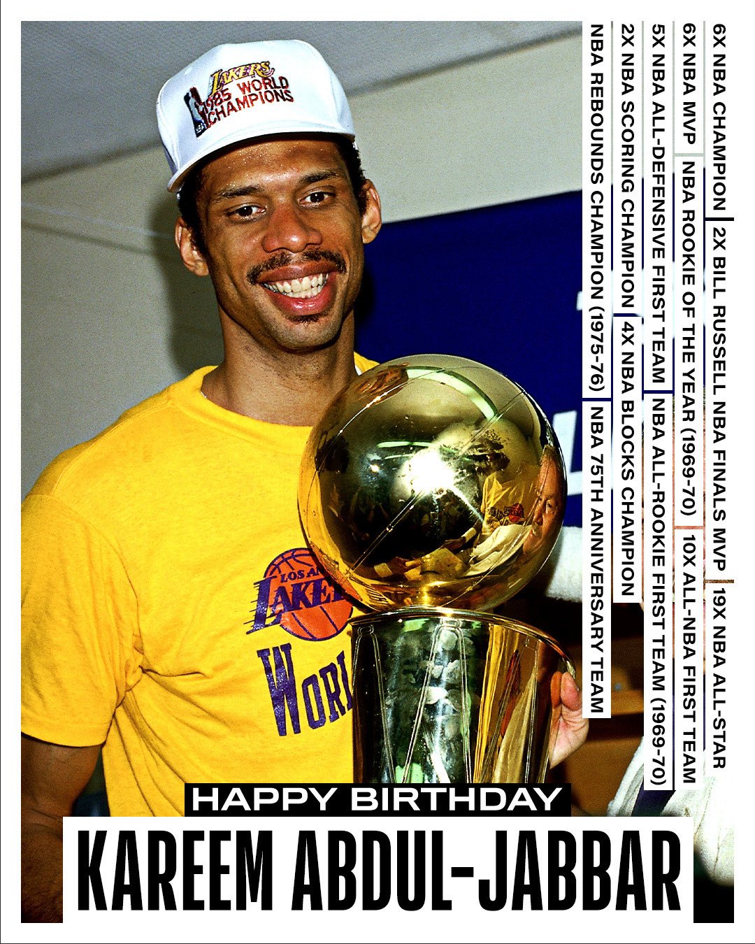 NBA on X: Cap! 19x All-Star, 6x MVP, 6x NBA Champ, 2x Finals MVP