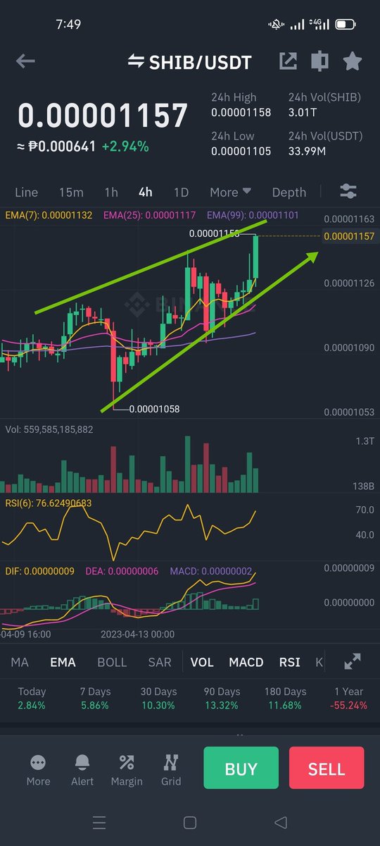 Shiba Inu News tweet media