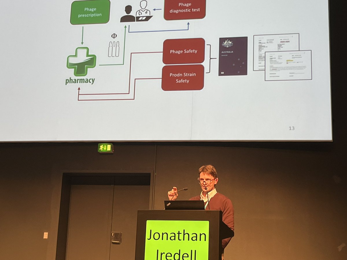 lab_rao's tweet image. Standardized protocol for using phage therapy @Iredell_Lab @ECCMID #ECCMID2023 #phagetherapy 

bmjopen.bmj.com/content/bmjope…