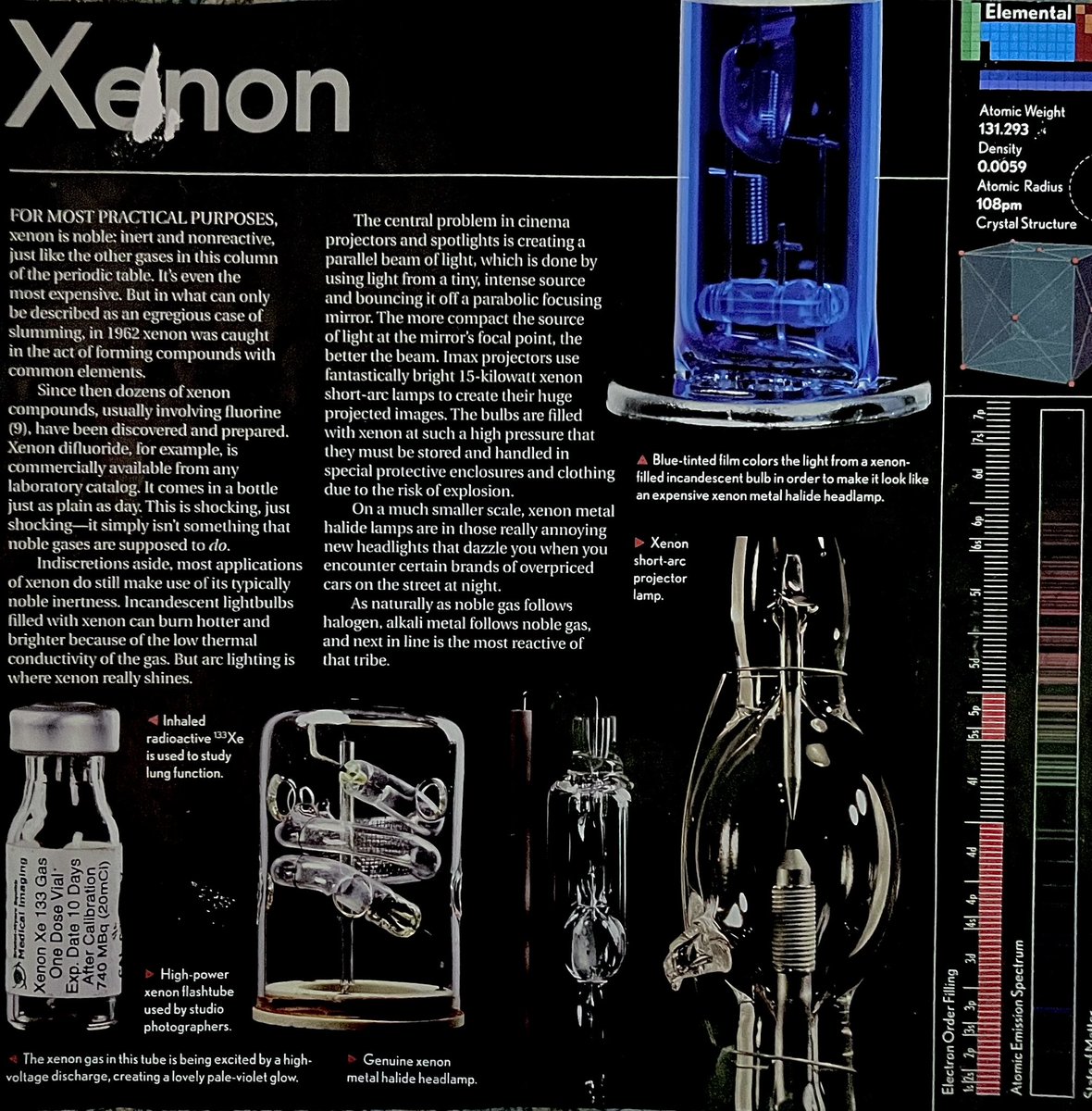 Xenon-Noble Bases xenon

#Xenon #NobleGas #Blue #Elementium #PeriodicTableOfElements #Element #Science #Sciences #SignsAndTechnology #Gas #NobleGas #Atomic #Electrons #OrbitalNotation #chemistry #Campus #Chemicals