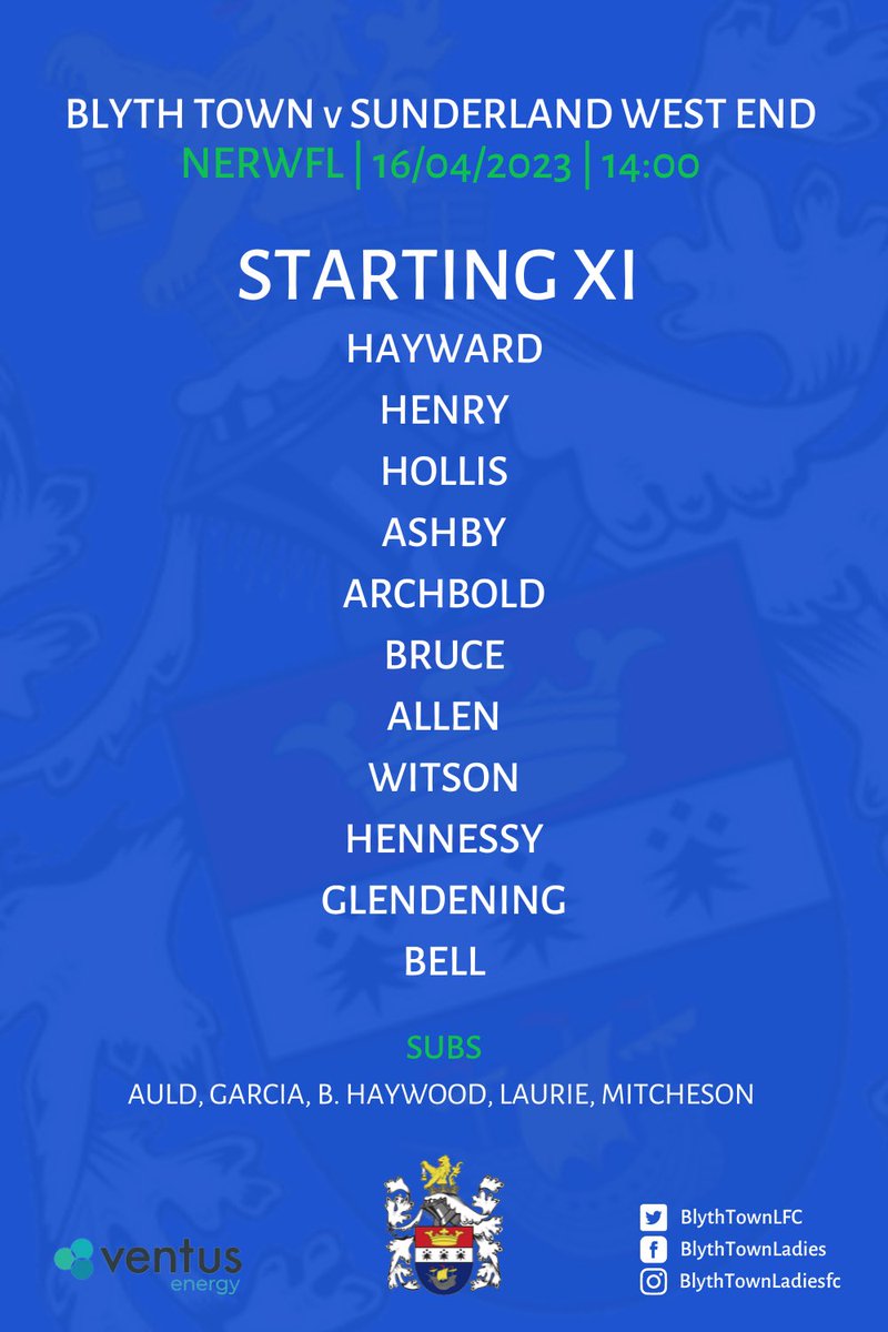 This is how the ladies line up in this afternoon fixture 🔵🟢