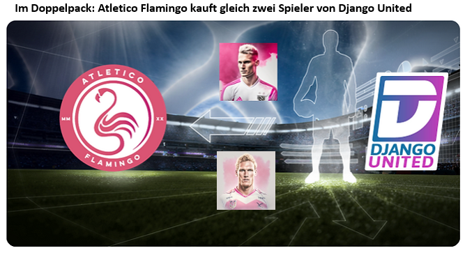 AtleticoFlamin1's tweet photo. Gleich zwei Junge Talente von Django United stoßen zu unserem Kader hinzu. Mit 18 Jahren Jan Roderburg  als IV und mit 19 Jahren Robert Dukuly auf der AV und DM Position. https://t.co/jScrXWZAhb
