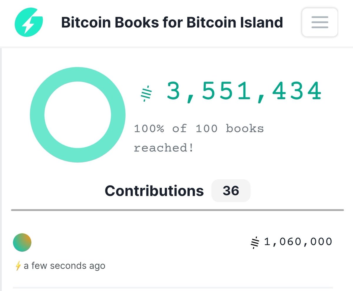 ZapRemit's tweet photo. WE DID IT!!!!!!!!!!

AN @henryjgbanayat, DONATED OVER 1 MILLION SATS TO OUR @geyserfund !!!!

100 Books will be given away to people in Boracay 🇵🇭⚡️🔥

We raised over 1080 USD in less then 4 days, Thanks to every single one of you who supporter us and the author @fthilbay ! https://t.co/PvlDil53J6