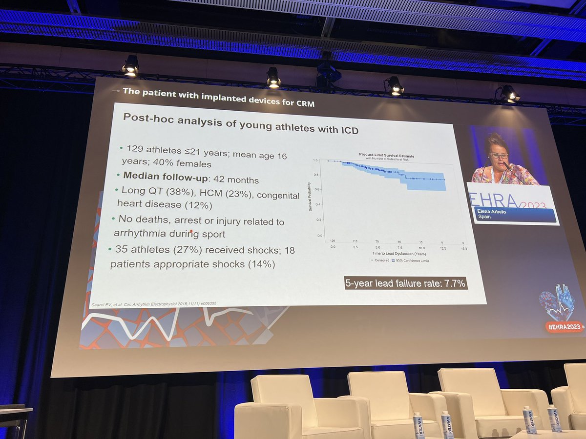SSharmacardio's tweet image. Among young #athletes with #ICD who exercise vigorously there is no evidence of adverse events BUT there is a higher prevalence of #shocks. Great talk by @arbelo_e at #EHRA2023.