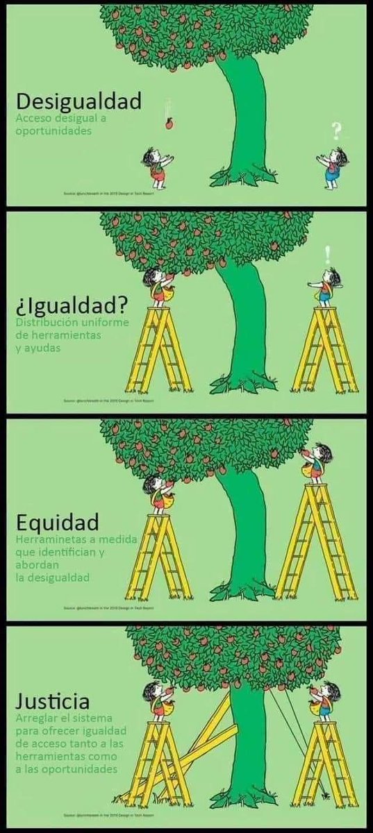 Instituto de Sustentabilidad Urbana y Territorial (@isut_salta) on Twitter photo 