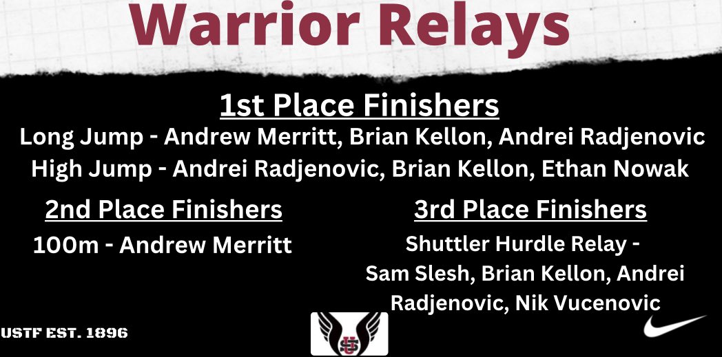 USTF1890's tweet photo. Our top 3 finishers from the Walsh Jesuit Warrior Relays. https://t.co/G01hI7lqTv