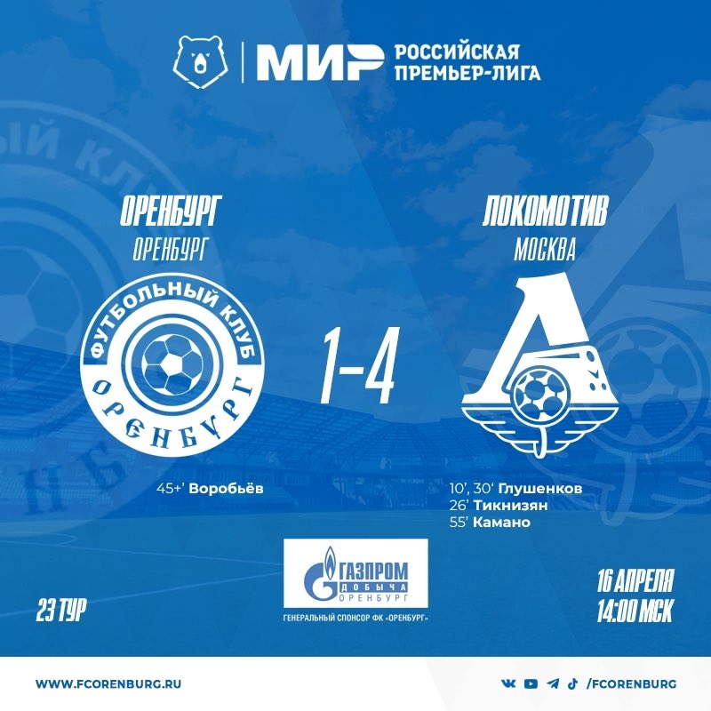 "Оренбург" - "Локомотив" (Москва) 1:4
 
Голы: Воробьёв, 45+ - Глушенков, 10; 30; Тикнизян, 26; Камано, 55. 
 
Нереализованный пенальти: Глушенков, 54 (штанга). 
 
Судья: Казарцев Василий (Санкт-Петербург)
 
16 апреля. МИР РПЛ. г. Оренбург, ст. "Газовик". 3794 зрителя.