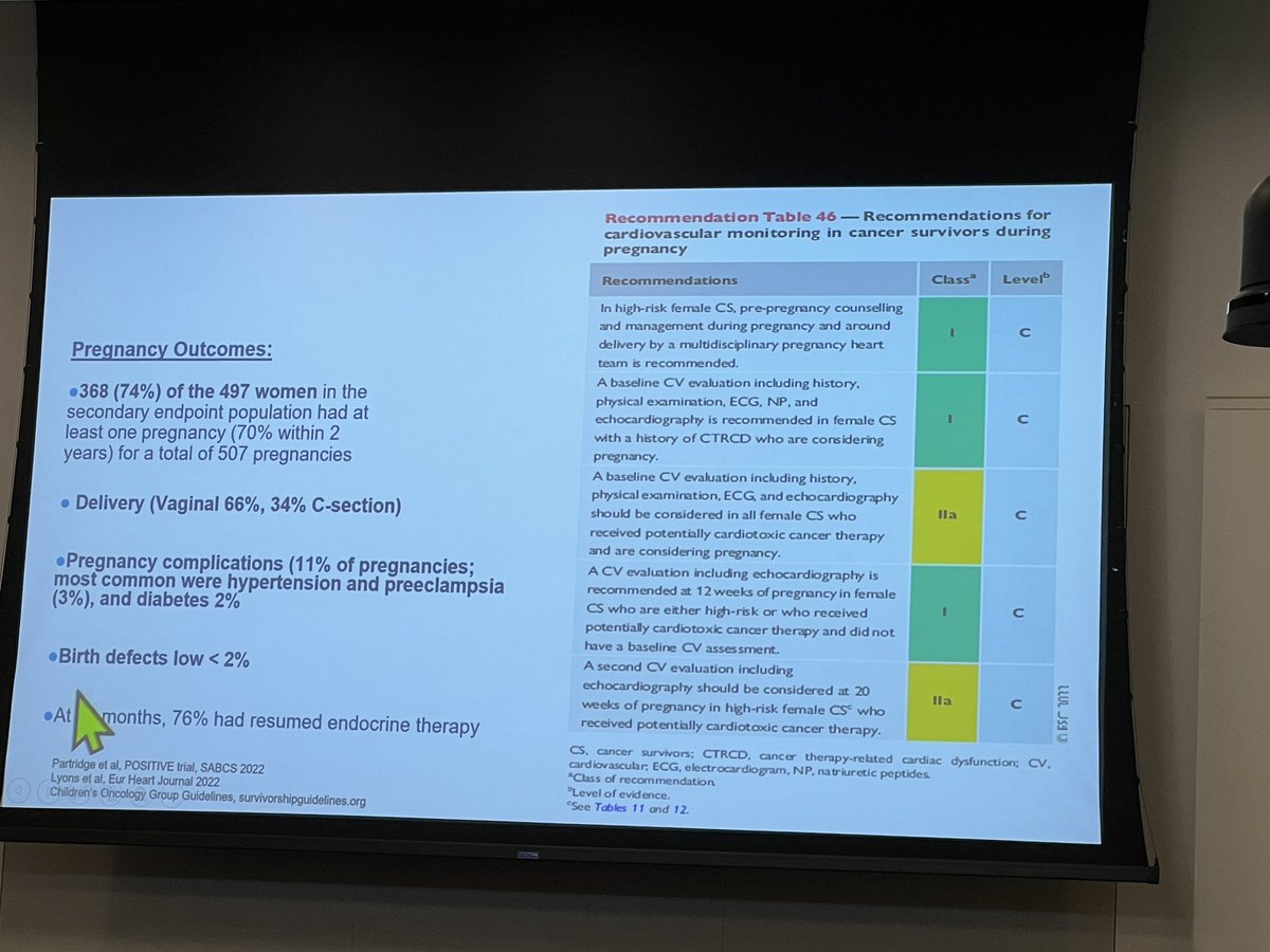 @BlaesAnneMD presenting on the intersection between #CardioOnc and #cardioob at the ACC Cardio oncology meeting on pregnancy in cancer survivors @avolgman @AnaBaracCardio @jrgralow @BoydDamp @cardioPCImom @KBerlacher @ACCinTouch