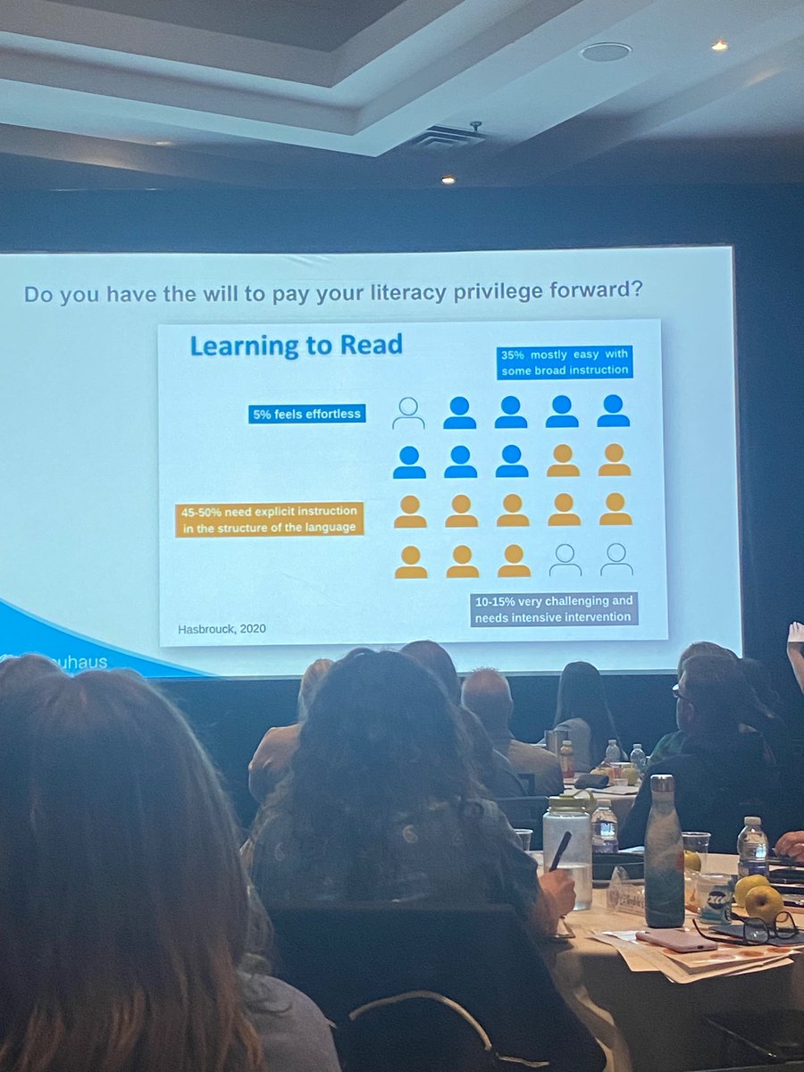 “Literacy is the currency to move us forward in life” Dr. Tracy White-Weeden. <a href="/IDA_Ontario/">IDA Ontario</a> conference was an amazing day to learn and a reminder that we must use our  literacy privilege to work tenaciously to improve literacy for all. <a href="/mjdrager/">MJ Drager</a> <a href="/karentigani/">Karen Tigani</a> <a href="/KarenKramers/">Karen</a>