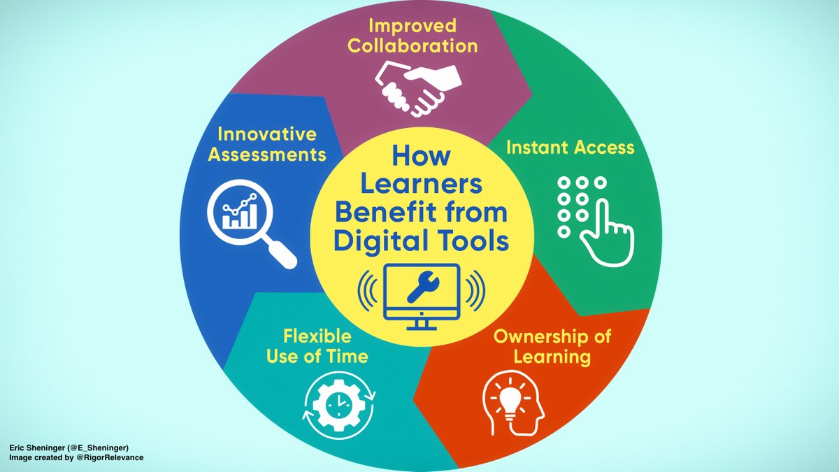 New post: 5 Clear Ways Digital Benefits Learners esheninger.blogspot.com/2023/04/5-clea… #edchat #edtech #edutwitter #disruptivethink #educhat #pedagogy