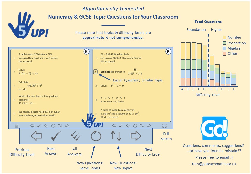5 UP! displays differentiated *algorithmically-generated* numeracy and GCSE questions for your classroom! It is in the 'Starters' drop-down menu :)