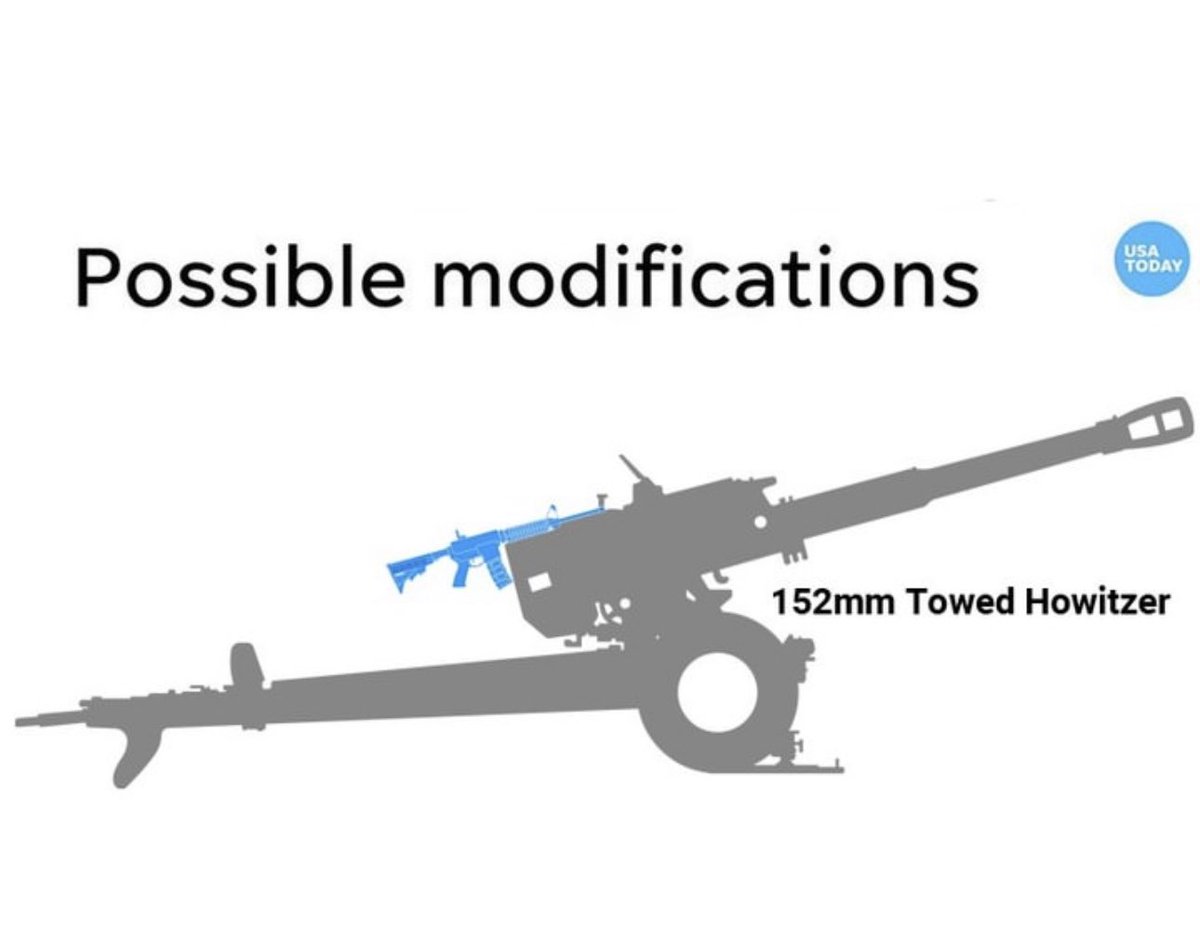Mrgunsngear's tweet image. #modifications #Artillery #RedLegs