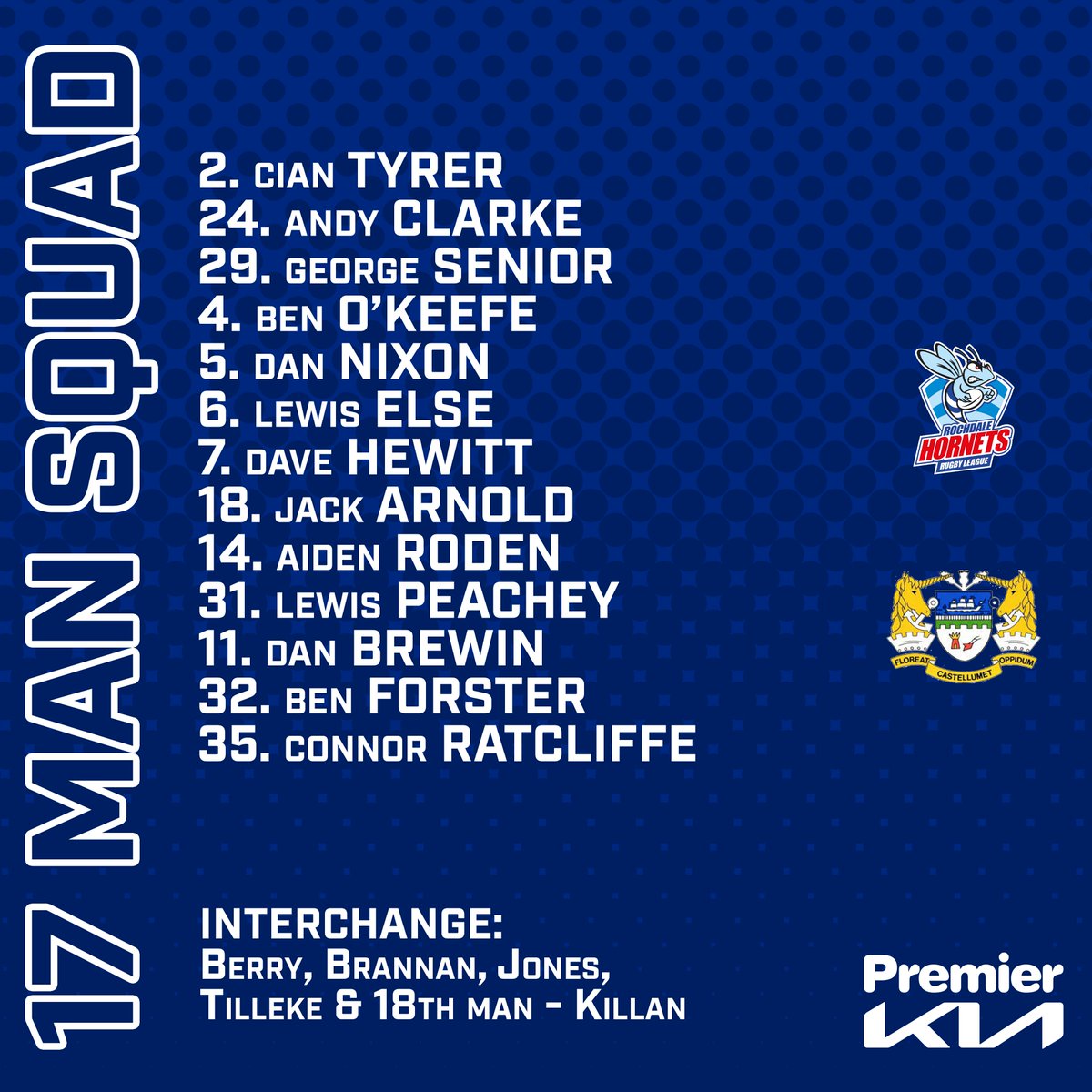 RochdaleHornets's tweet photo. 𝗧𝗲𝗮𝗺 🔒'd  𝗶𝗻

Just under 20 minutes to go 👊

#ThisIsRochdale #HornetsRL🐝 https://t.co/DwoeOEBYY7