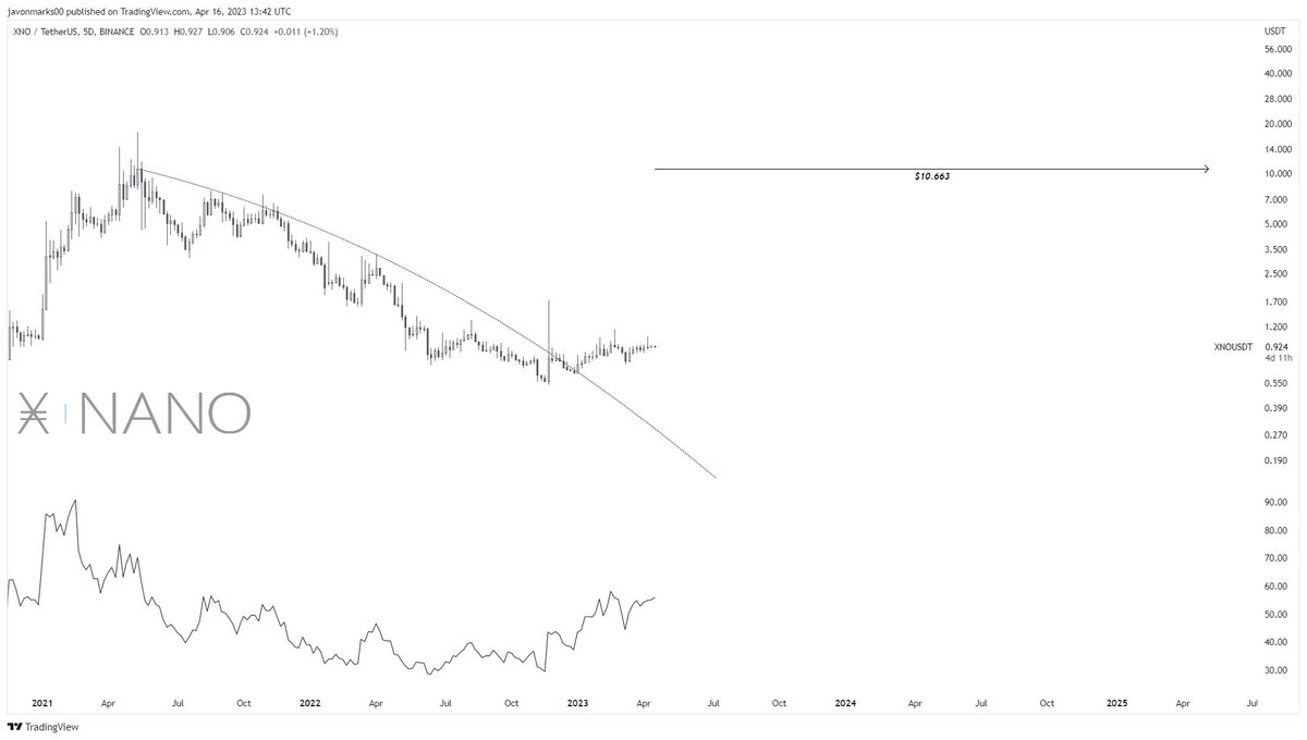 JAVON⚡️MARKS tweet media