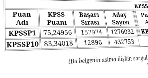 14Mayısta 2020KPSS nin BAHARI BAŞLAYACAK
<a href="/kilicdarogluk/">Kemal Kılıçdaroğlu</a> <a href="/eczozgurozel/">Özgür Özel</a> <a href="/UmitDikbayir/">Ümit Dikbayır</a> <a href="/meral_aksener/">Meral Akşener</a> <a href="/T_Karamollaoglu/">Temel Karamollaoğlu</a>
<a href="/_DemokratParti/">Demokrat Parti</a>  <a href="/DpGultekinUysal/">Gültekin Uysal</a> <a href="/alibabacan/">Ali Babacan</a> <a href="/devapartisi/">DEVA Partisi</a>  <a href="/Ahmet_Davutoglu/">Ahmet Davutoğlu</a> <a href="/abdullahbasci/">Abdullah Başcı</a> <a href="/chp_bergama/">CHP BERGAMA İLÇE KADIN KOLLARI</a> <a href="/CHPAntlKadKol1/">CHP ANTALYA İL KADIN</a> <a href="/chpizmirilkadin/">CHP İZMİR İL KADIN</a>
#2020kpssSÖZMilletİTTİFAKI