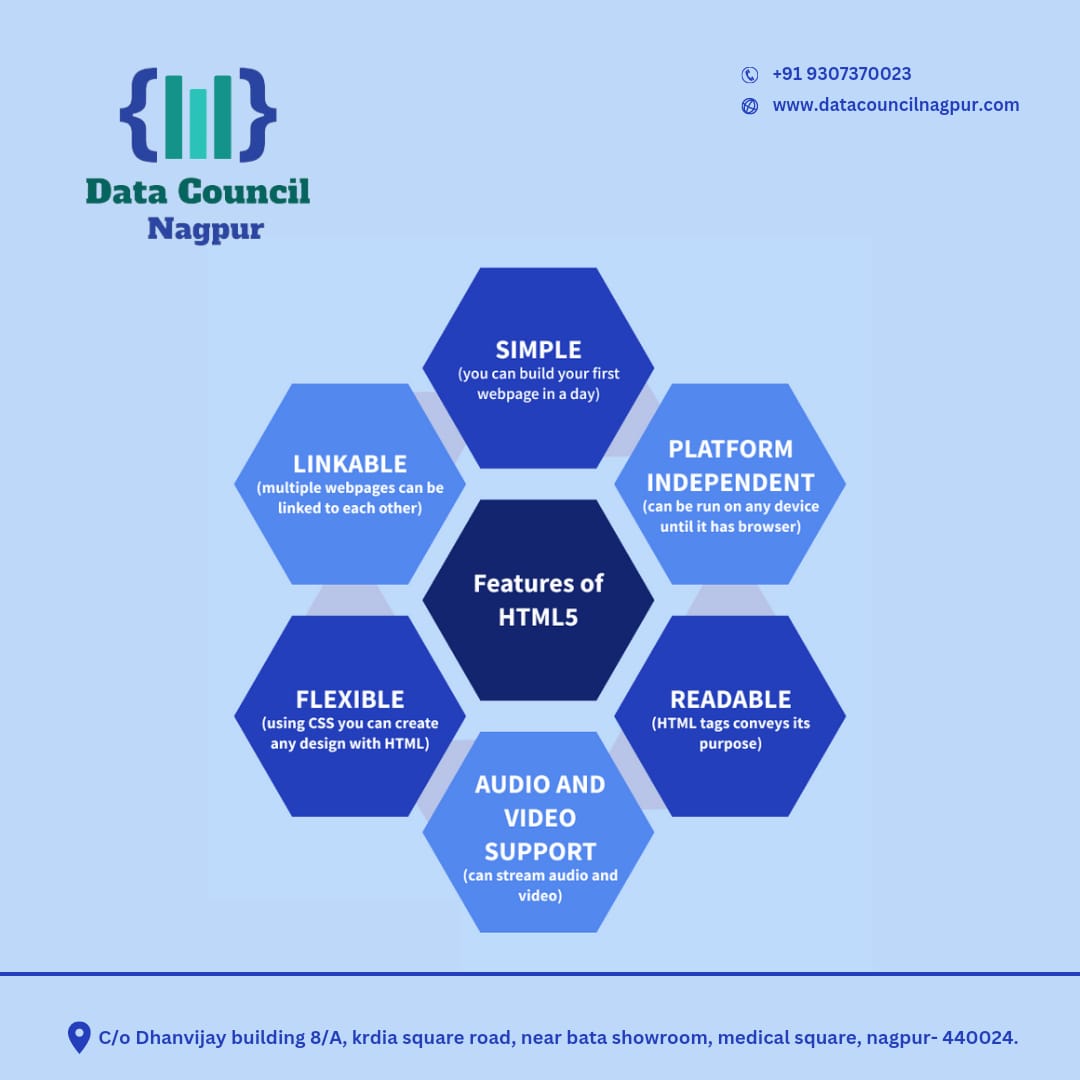DatacouncilN's tweet image. &quot;Elevate your web development skills with the power of HTML! 🚀👨‍💻 From basic tags to complex structures, HTML can help bring your vision to life. #HTML #WebDevelopment #CodeMaster&quot;
