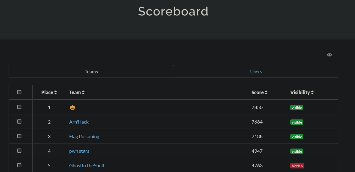 Flag Poisoning | CTF Team tweet media