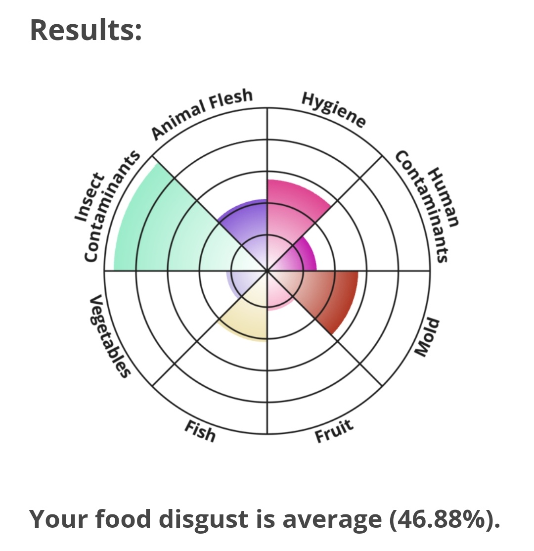 v on Twitter "Could it be worse. I seriously don’t know how I’m not