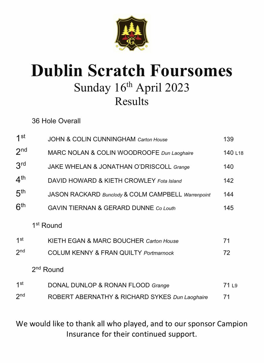 2023 Dublin Scratch Foursomes winners. Thanks to all who played and to our sponsor @CampionIns for their continued support