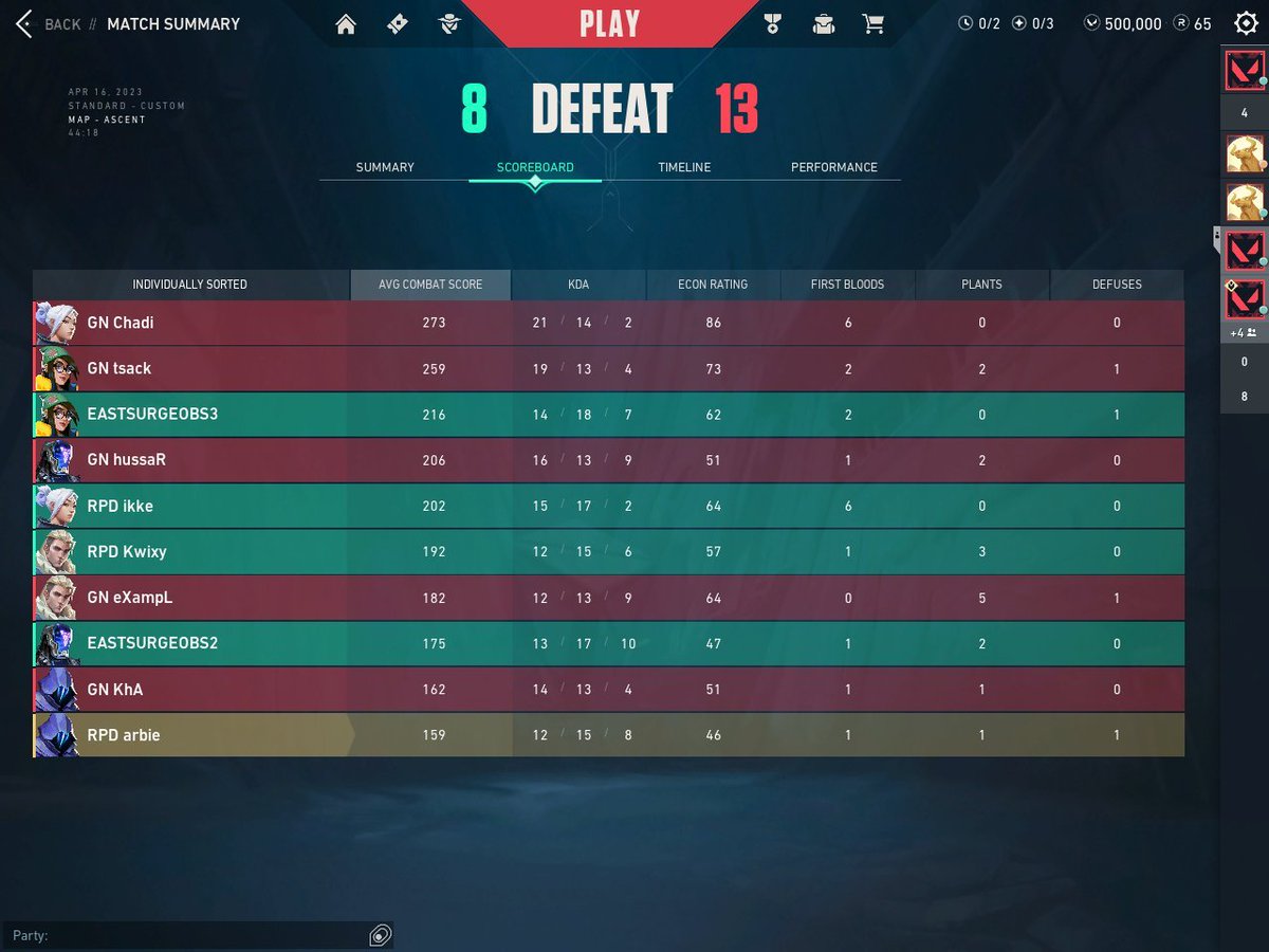 ikke (@ikke_val) on Twitter photo 8-13 loszidzs vs <a href="/GoNextEsports/">GoNext Esports</a> in <a href="/valleague_east/">VALORANT Challengers East: Surge</a> 1-1 week we take it! Kemény clutchokat nyertek ggwp <a href="/chadi_val/">UCAM Chadi</a> <a href="/bence_hussar/">hussaR</a> and others! 8-13 loszidzs vs <a href="/GoNextEsports/">GoNext Esports</a> in <a href="/valleague_east/">VALORANT Challengers East: Surge</a> 1-1 week we take it! Kemény clutchokat nyertek ggwp <a href="/chadi_val/">UCAM Chadi</a> <a href="/bence_hussar/">hussaR</a> and others!