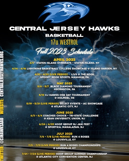 Excited for a great season with this team!! <a href="/CJHawksaau/">CJ Hawks</a> <a href="/PPBGirlsBBall/">Beach Girls Basketball</a>