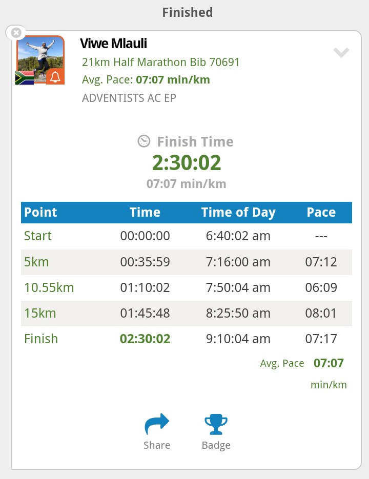 sophakathi22's tweet image. The current has been conquered 👏🏾🙌🏾🙌🏾 #TTOM2023 #conquerthecurrent
Phakama Monti ixesha lifikile😹😹