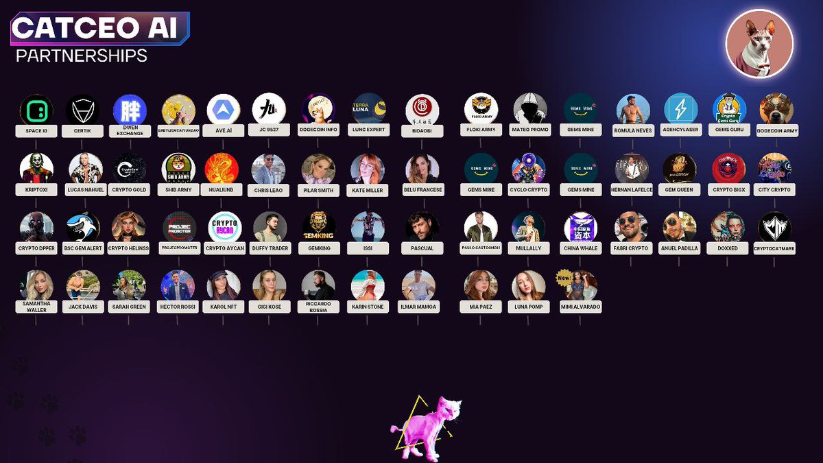 BestamiHF's tweet photo. @PrudentSammy Aggressive marketing began. Come on. 

@CatCeoBSC #catceo #CatCeoCoin
 #catceoarmy #BNBChain #bnb #bsc
#BSCGEM #bitcoin #binance #flokiceo #gateio

@gate_io @MEXC_Global https://t.co/54veTjSf2U