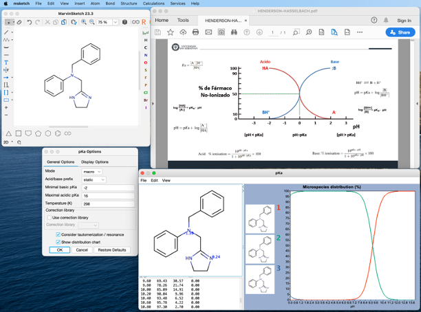 A nice and simple way to improve learning objectives in pharmaceutical chemistry teaching, use @chemaxon Marvin pKa plugin to help students identify ionizable  groups and understand the effect of pH on solubility and absorption. #chemoinformatics #HendersonHasselbach #teaching