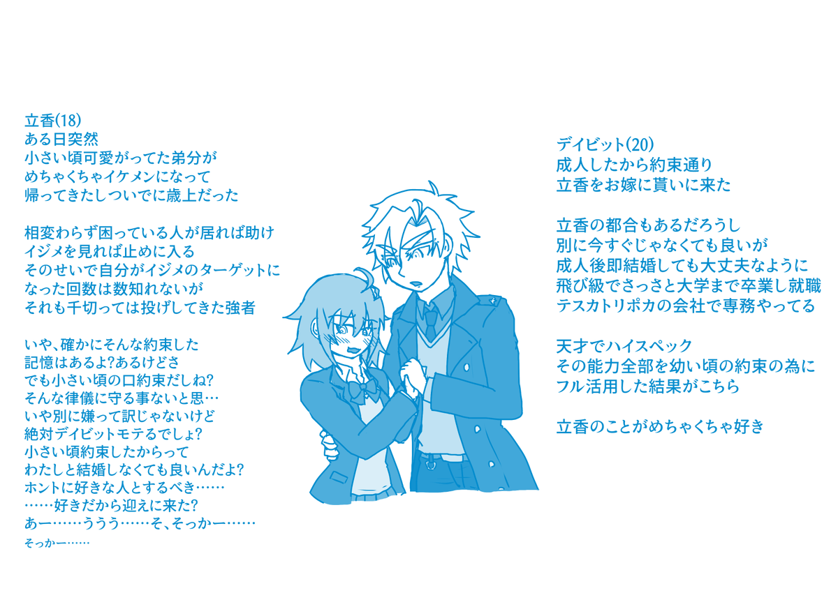 ショタロリデイぐだ♀続き的な簡単設定
ショタロリデイぐだちゃをよろしくお願いします 