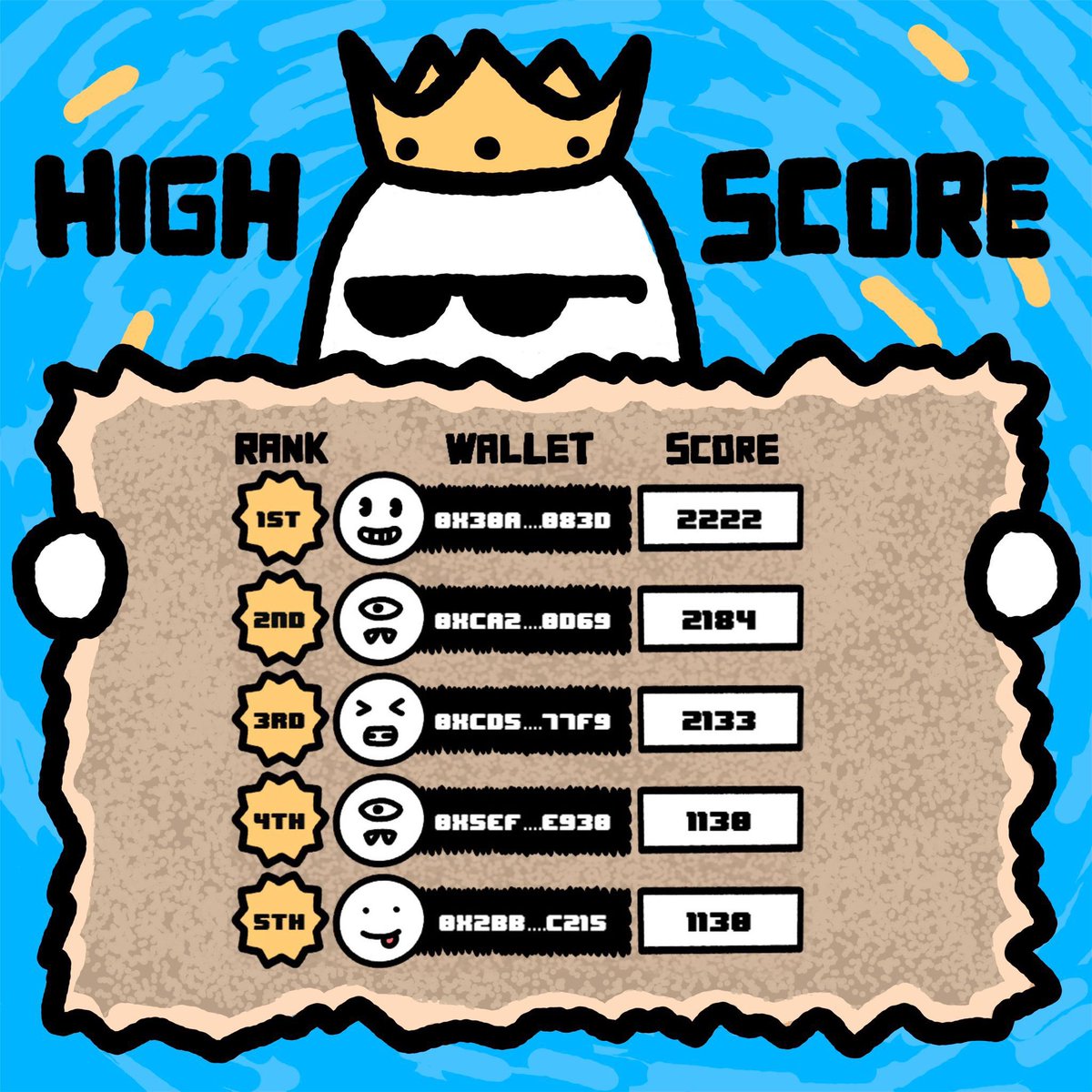 vimbnft's tweet image. 👻 𝗩𝗜𝗠𝗕 𝗥𝘂𝗻𝗻𝗲𝗿 𝗟𝗲𝗮𝗱𝗲𝗿𝗯𝗼𝗮𝗿𝗱 👻

Week Two is officially a wrap! What  better way to celebrate our Sunday other than celebrating our Top 5 VIMBers on our Leaderboard! 

What are you waiting for? Find your voice by playing our game at vimb.io 💭