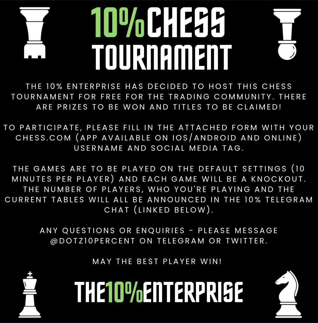 The 10% Chess Tournament Is Here!

FREE Prizes To Be Won (Funded Accounts and Mentorship)!

Read The Info Below and Follow The Steps To Get Involved🫡

Let’s See If There’s A Grandmaster Among Us♟️

RT and Share🙏🏼