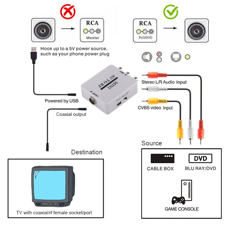SurelookitC's tweet photo. RCA CVSB AV To RF Coaxial Adapter Video Audio €16.99 #surelookit #coaxial #rf #displaycablesadapters #rca #svideo buy now https://t.co/Wzl0DQV1M5 Next day Delivery #BuyIrish #ShopIrish #dublinireland #ireland #dublin #irish #galway #cork #wexford #waterford #dublinshop #louth... https://t.co/OLfJIgSH2n