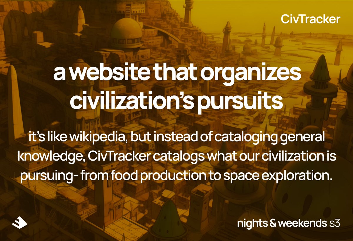 Michael Weiss tweet media