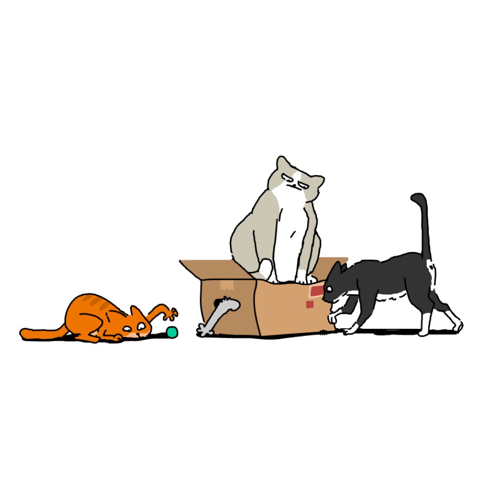 AndersonLister's tweet photo. Essa foi a primeira proposta de design de personagem para o documentário "Dentro da Mente de um Gato" https://t.co/jdVeNrdLrg