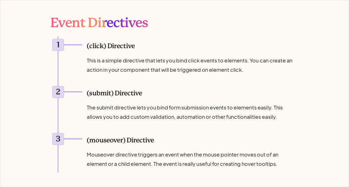 Gouravtweetss's tweet image. Unlock the Power of Angular Directives
#angular #angulardirective #angulartips