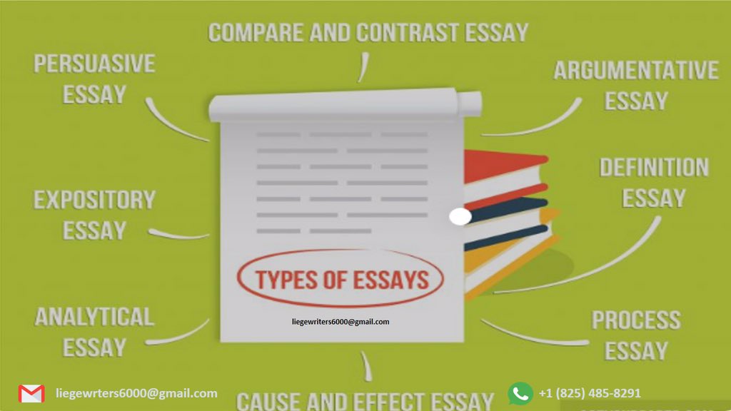 A fundamental essay has three main parties; introduction, body, and conclusion. This format helps to organize an essay. 

DM for Consultations, rates or to order your essay. 

#Birkbeck #BirkbeckUni #BBKGrad #Goldsmiths #GoldGrad #GoldsmithsArt #RoyalHolloway #RHUL #ForeverRoyal