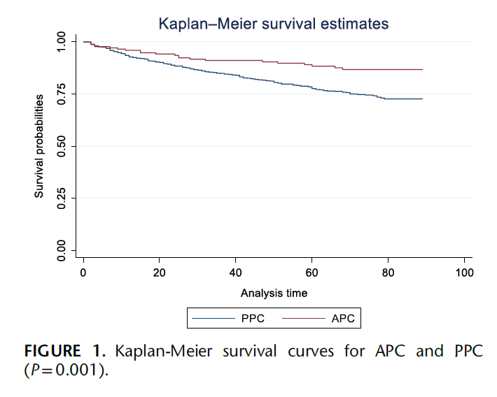 Baris Turkbey MD tweet media