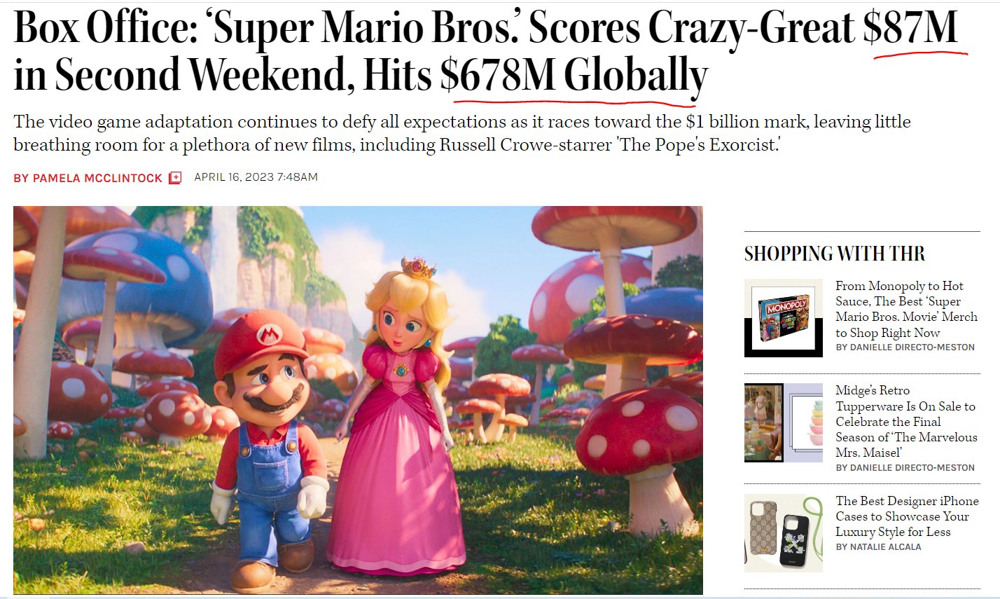 Super Mario Bros. Movie Hit the $1 Billion Mark