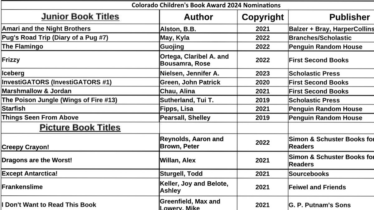 B.B. Alston tweet media