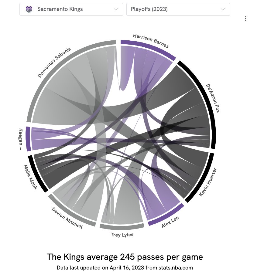 PerThirtySix.com tweet media